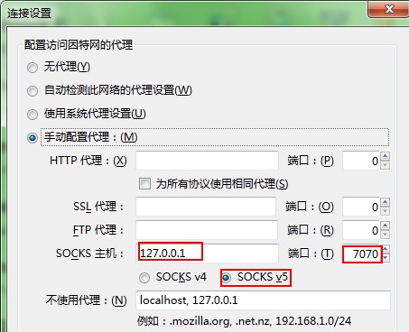 Firefox-ssh